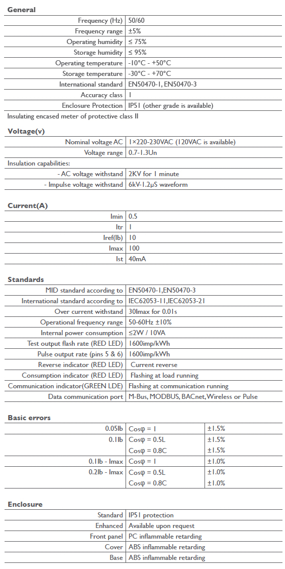 101Especs